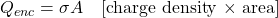  Q_{enc} = \sigma A \quad [\text{charge density &times; area}] 