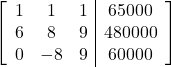 \left[\begin{array}{ccc|c}1 & 1 & 1 & 65000\\6 & 8 & 9 & 480000\\0 & -8 & 9 & 60000\end{array}\right]