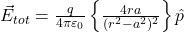  \vec{E}_{tot} = \frac{q}{4\pi \varepsilon_0} \left\{ \frac{4ra}{(r^2 - a^2)^2} \right\} \hat{p} 