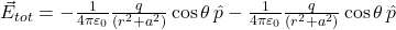  \vec{E}_{tot} = - \frac{1}{4\pi \varepsilon_0} \frac{q}{(r^2 + a^2)} \cos\theta \, \hat{p} - \frac{1}{4\pi \varepsilon_0} \frac{q}{(r^2 + a^2)} \cos\theta \, \hat{p} 