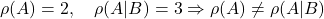 \rho(A)=2,\quad \rho(A|B)=3\Rightarrow \rho(A)\ne\rho(A|B)