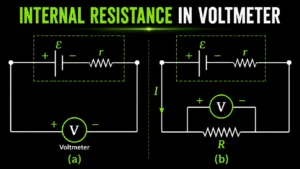 Internal resistance of a cell using voltmeter